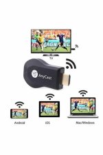 Kablosuz HDMI Wifi Görüntü Aktarıcı Tüm Cihazlara Uyumlu - Görsel 4
